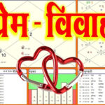 प्रेम विवाह होने के संकेत तथा कुंडली में प्रेम विवाह योग