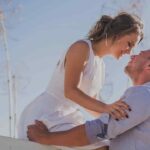 Law of attraction | आकर्षित करने के तरीके