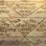 Magic of Yantra | यंत्र का जादू