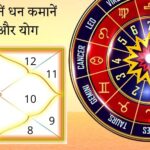 कुंडली से जानें धन कमानें का श्रोत और योग
