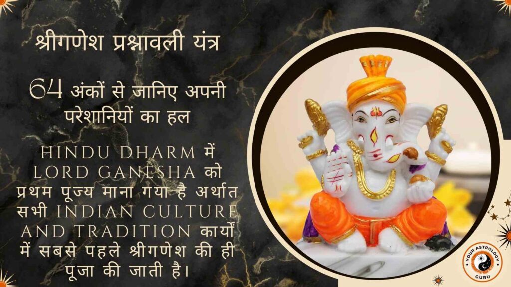 श्रीगणेश प्रश्नावली यंत्र के 64 अंकों से जानिए अपनी परेशानियों का हल